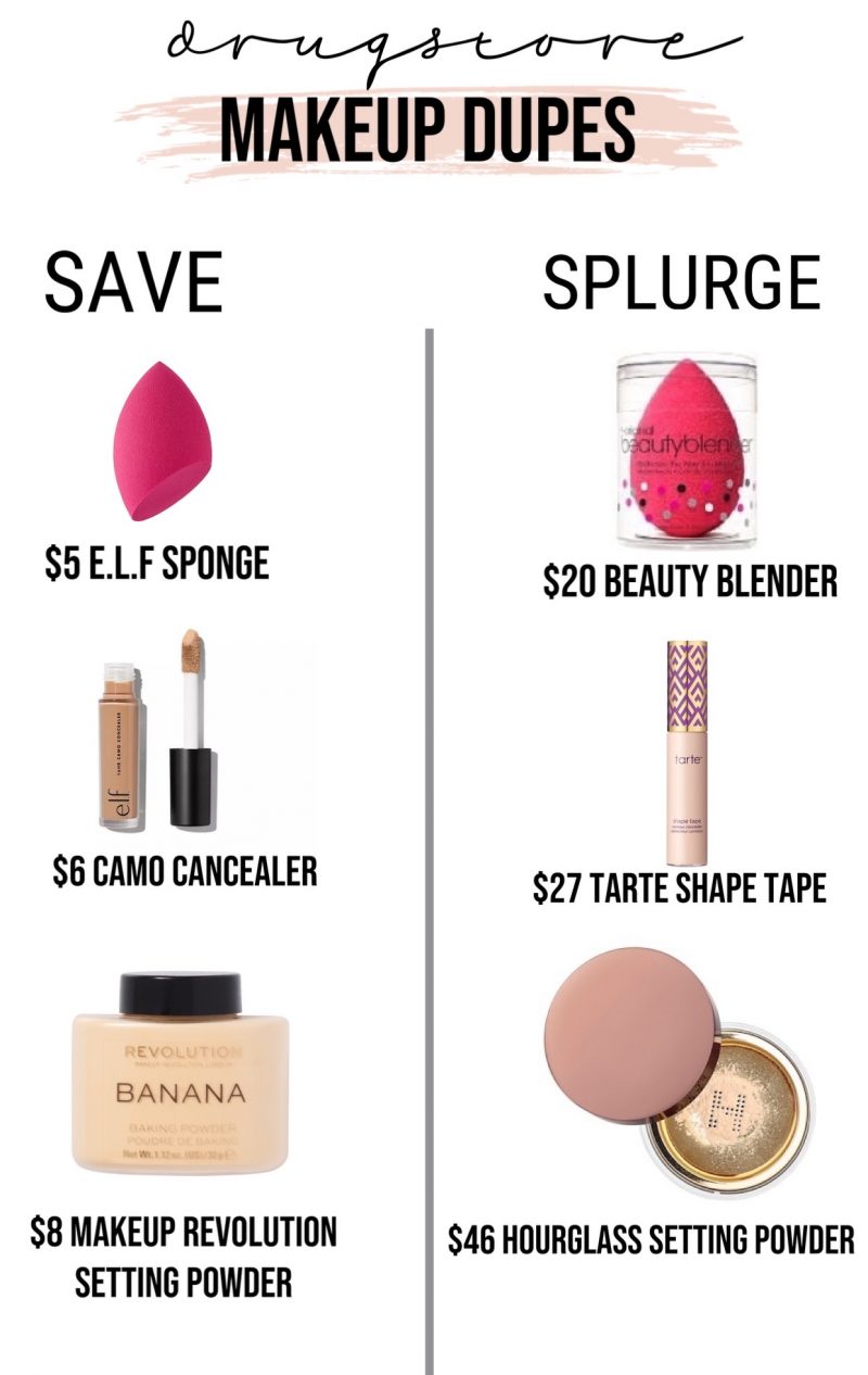 Drugstore Makeup Dupes Under $10