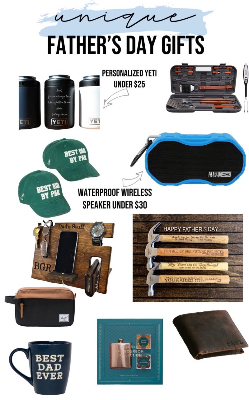 Affordable Father's Day Gift Guide